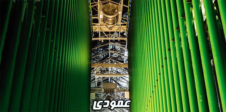 فتوبیورکتور عمودی